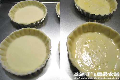 Fruit Custard Tarts Procedures Fruit Custard Tarts Procedures